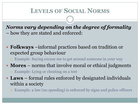 Challenging Societal Norms: Empowerment or Conformity?