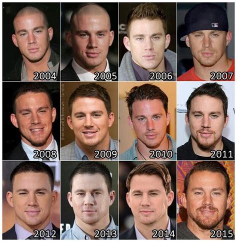 Channing Tatum's Evolution as an Actor