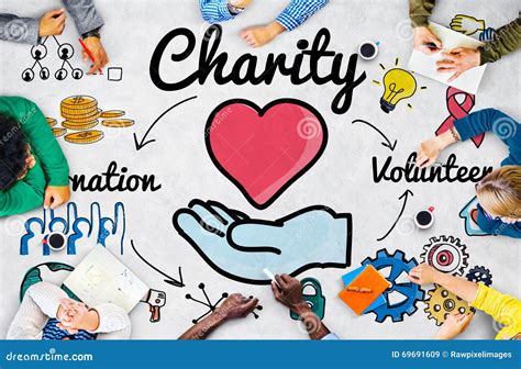 Charitable Actions and Generous Contributions