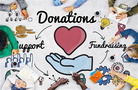 Charitable Contributions and Causes Supported