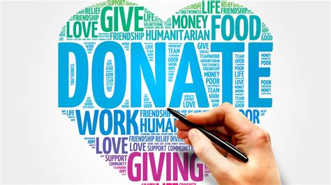 Charitable Contributions and Philanthropy Efforts