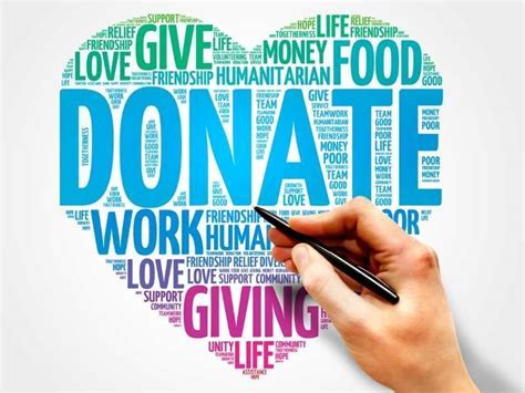 Charitable Initiatives and Generosity