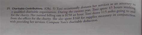 Charitable Work and Contributions of Toni Morena