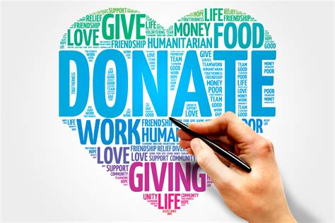 Charitable contributions and philanthropy