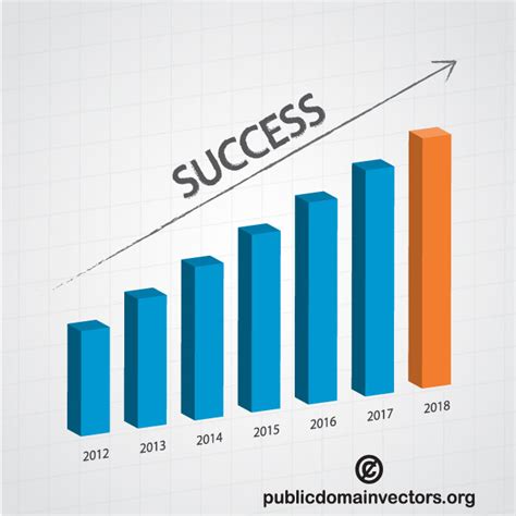 Charting Nashali Blu's Growth and Success Over the Years