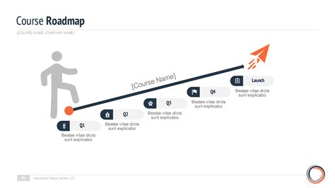 Charting Your Course: Steps to Kickstart Your Political Journey