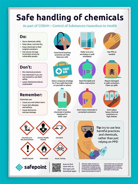 Chemical Solutions: Are They Safe and Effective?