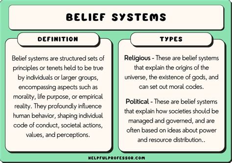 Cherubs in Religious Texts: Understanding their Role in Various Belief Systems