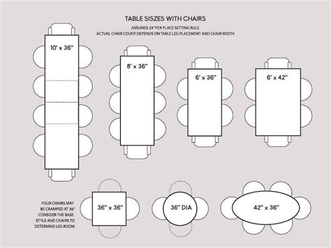 Choosing the Appropriate Dimensions: Discovering the Ideal Fit for Your Culinary Space