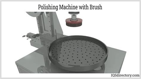 Choosing the Appropriate Polishing Equipment