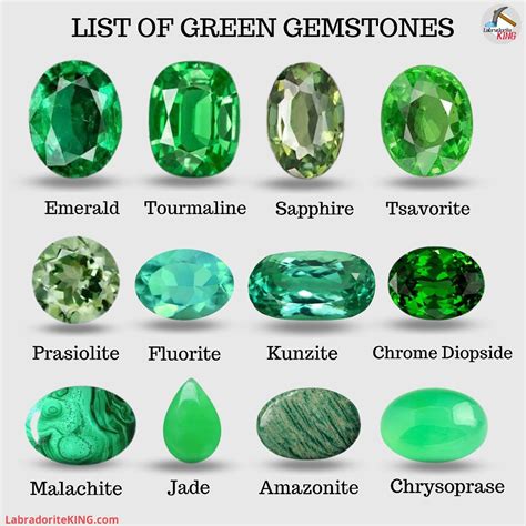 Choosing the Ideal Green Gemstone Earrings: Advice for Every Purchaser