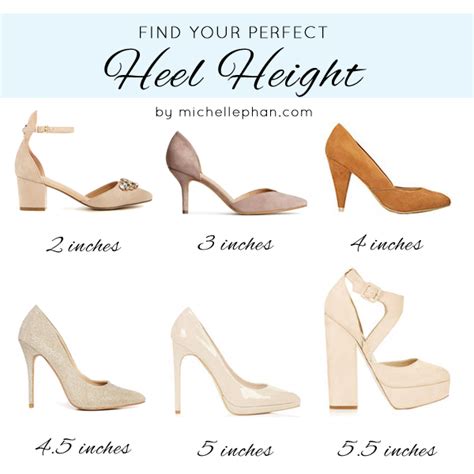 Choosing the Ideal Heel Height: A Balancing Act between Comfort and Style