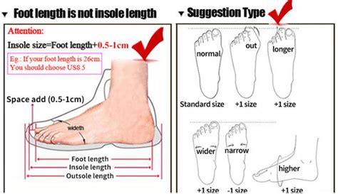 Choosing the Ideal Shoe Size for your Precious Bundle: A Guide for Caring Parents