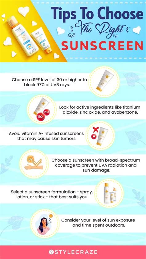 Choosing the Ideal Sunscreen for Your Skin Type