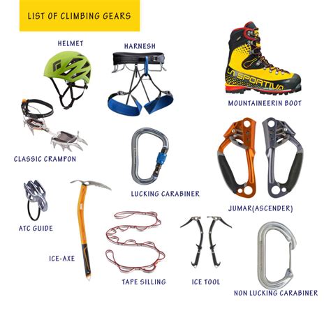 Choosing the Perfect Climbing Gear