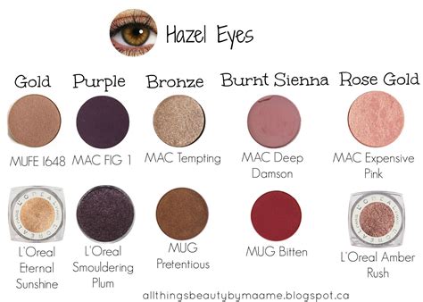 Choosing the Perfect Eyeshadow Colors for Your Skin Tone