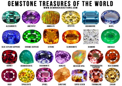 Choosing the Perfect Golden Precious Stone: A Guide to Find Your Ideal Gem