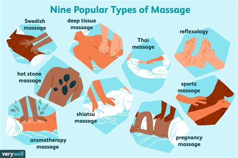 Choosing the Perfect Massage Technique to Suit Your Preferences