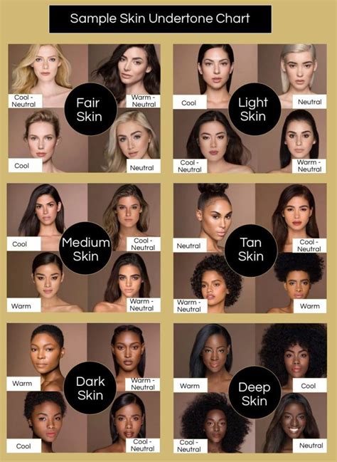 Choosing the Perfect Shade: Matching Brown Hair Color to Your Skin Tone