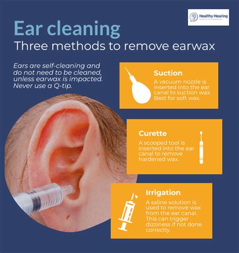 Choosing the Perfect Tools for Maintaining Healthy Ear Hygiene