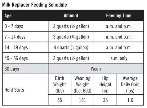 Choosing the Right Breed: Discovering the Ideal Calf for Your Requirements