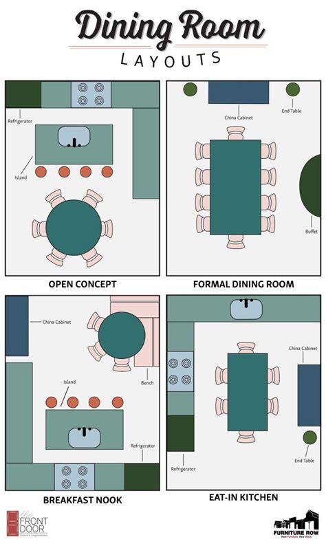 Choosing the Right Furniture: Key Considerations for an Ideal Dining Space