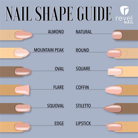 Choosing the Right Nail Shape for a Delicate Look