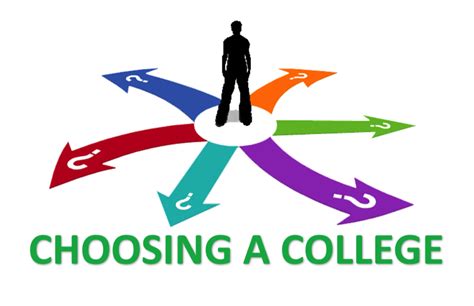 Choosing the Right Path: Exploring Academic Options