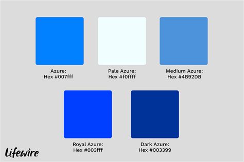 Choosing the Right Shade of Pale Azure