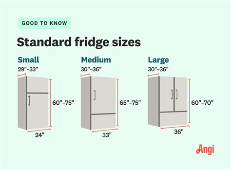 Choosing the Right Size Refrigerator for Your Kitchen Space