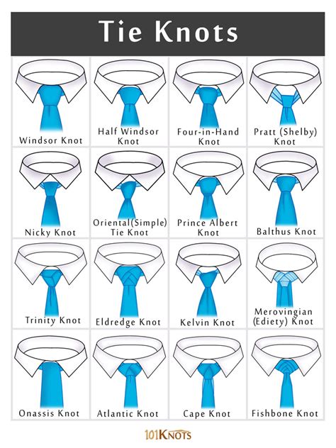 Choosing the Right Tie Knot for Different Collar Styles