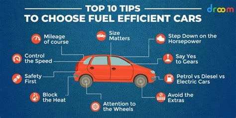 Choosing the Right Vehicle: Fuel Efficiency Matters