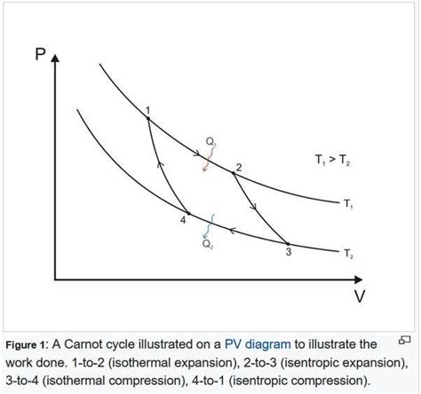 Christiane Rentsch's Height and Figure Measurements