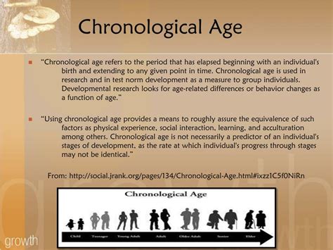 Chronological Knowledge of the Individual