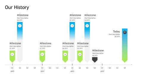 Chronological Milestones and Vertical Measurement of Tamra Toryn