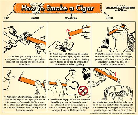 Cigar Etiquette: How to Properly Smoke and Enjoy Your Cigar