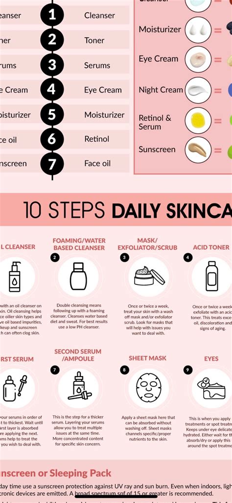 Clara St Cyr's Beauty Secrets and Skincare Regimen