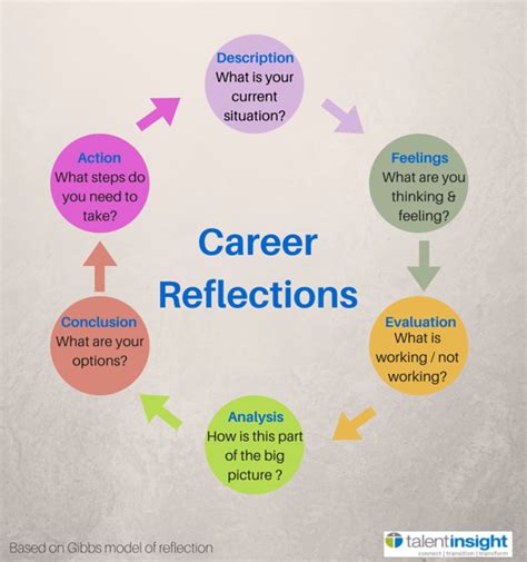 Closing reflections on the career and lasting impact of a talented individual