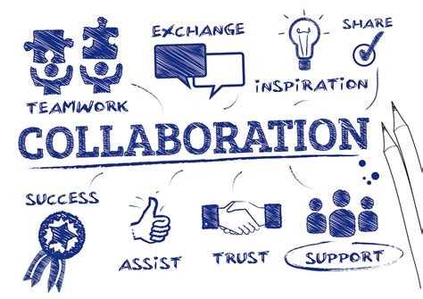 Collaborations: Kaykayes' Partnerships and Projects