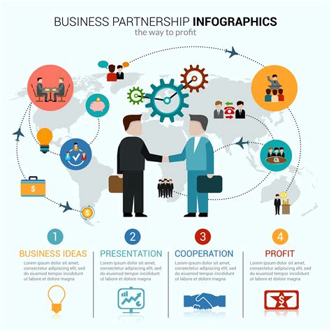 Collaborations: Ssundee's Partnerships in the Industry