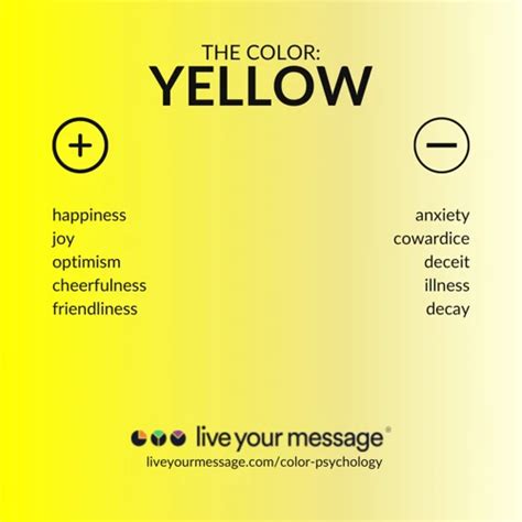 Color Psychology in Dreams: Examining the Influence of Different Shades