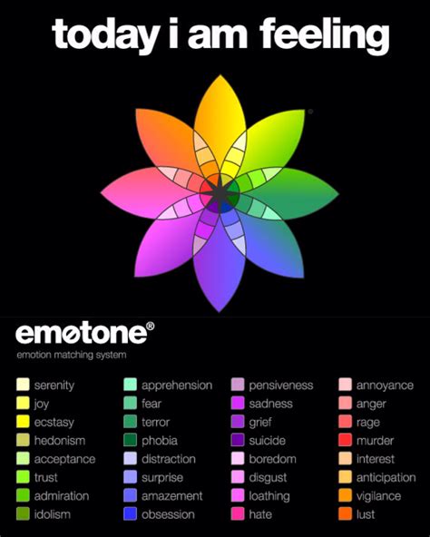 Colors and Emotions: A Profound Connection