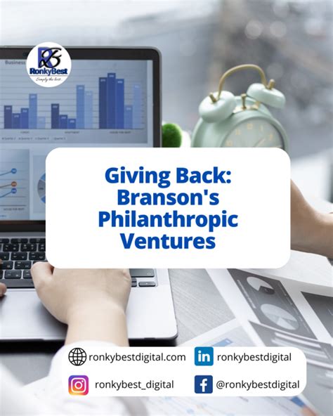 Commitment to Giving Back: Philanthropic Ventures and Contributions