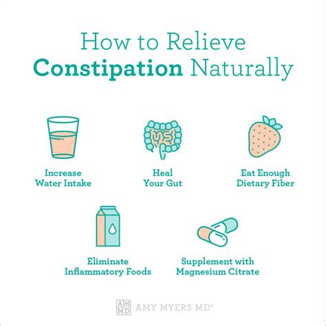 Common Causes of Constipation and How to Prevent It