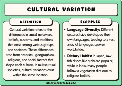 Common Meanings and Their Variations