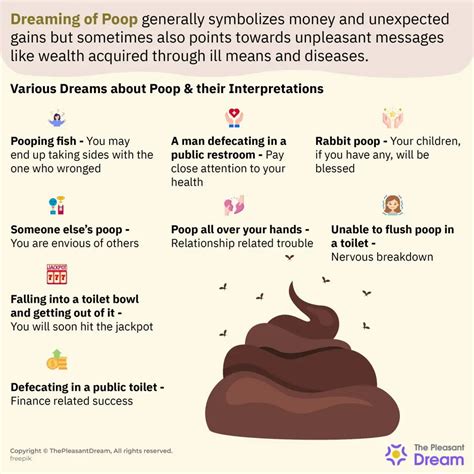 Common Patterns in Feces Dreams: Exploring Recurring Themes