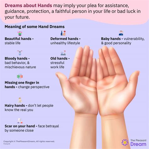 Common Scenarios Involving Hands of Others in Dreams