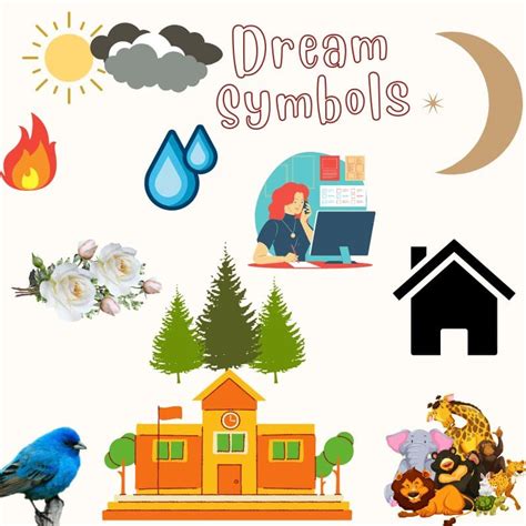 Common Themes and Motifs in Bear Dreams