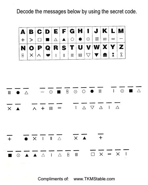 Common Themes and Symbols: Decoding the Messages