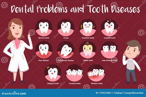 Common Triggers of Dreams Related to Dental Issues